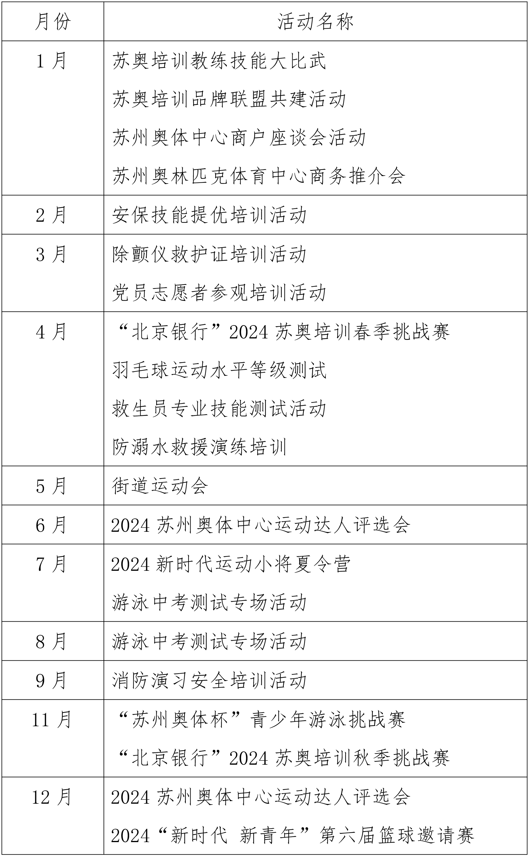 20240520-苏州奥体中心游泳馆2024年免费低收费开放工作方案_20240528152317-3.png